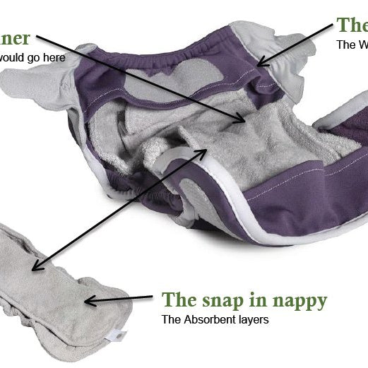 Cloth Nappy Styles - everything you need to know